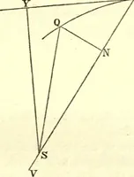 An illustration from Newton's Principia, sections I, II, III, with notes and illustrations. Also a collection of problems (1863)