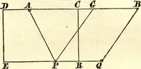 An illustration from Newton's Principia, sections I, II, III, with notes and illustrations. Also a collection of problems (1863)