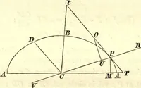 An illustration from Newton's Principia, sections I, II, III, with notes and illustrations. Also a collection of problems (1863)