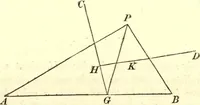 An illustration from Newton's Principia, sections I, II, III, with notes and illustrations. Also a collection of problems (1863)