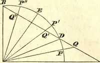 An illustration from Newton's Principia, sections I, II, III, with notes and illustrations. Also a collection of problems (1863)