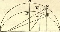 An illustration from Newton's Principia, sections I, II, III, with notes and illustrations. Also a collection of problems (1863)