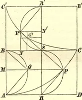An illustration from Newton's Principia, sections I, II, III, with notes and illustrations. Also a collection of problems (1863)