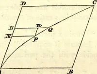 An illustration from Newton's Principia, sections I, II, III, with notes and illustrations. Also a collection of problems (1863)