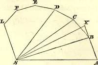 An illustration from Newton's Principia, sections I, II, III, with notes and illustrations. Also a collection of problems (1863)