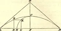 An illustration from Newton's Principia, sections I, II, III, with notes and illustrations. Also a collection of problems (1863)