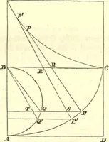 An illustration from Newton's Principia, sections I, II, III, with notes and illustrations. Also a collection of problems (1863)