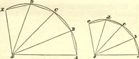 An illustration from Newton's Principia, sections I, II, III, with notes and illustrations. Also a collection of problems (1863)
