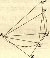 An illustration from Newton's Principia, sections I, II, III, with notes and illustrations. Also a collection of problems (1863)