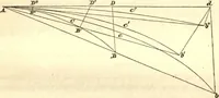 An illustration from Newton's Principia, sections I, II, III, with notes and illustrations. Also a collection of problems (1863)