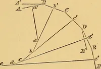 An illustration from Newton's principia, first book sections I, II, III, with notes and illustrations and a collection of problems, principally intended as examples of Newton's methods (1900)