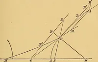 An illustration from Newton's principia, first book sections I, II, III, with notes and illustrations and a collection of problems, principally intended as examples of Newton's methods (1900)