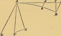 An illustration from Newton's principia, first book sections I, II, III, with notes and illustrations and a collection of problems, principally intended as examples of Newton's methods (1900)