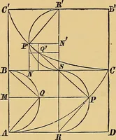 An illustration from Newton's principia, first book sections I, II, III, with notes and illustrations and a collection of problems, principally intended as examples of Newton's methods (1900)