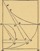 An illustration from Newton's principia, first book sections I, II, III, with notes and illustrations and a collection of problems, principally intended as examples of Newton's methods (1900)