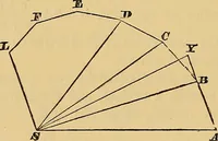 An illustration from Newton's principia, first book sections I, II, III, with notes and illustrations and a collection of problems, principally intended as examples of Newton's methods (1900)
