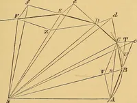 An illustration from Newton's principia, first book sections I, II, III, with notes and illustrations and a collection of problems, principally intended as examples of Newton's methods (1900)