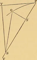 An illustration from Newton's principia, first book sections I, II, III, with notes and illustrations and a collection of problems, principally intended as examples of Newton's methods (1900)