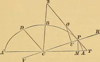 An illustration from Newton's principia, first book sections I, II, III, with notes and illustrations and a collection of problems, principally intended as examples of Newton's methods (1900)