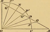 An illustration from Newton's principia, first book sections I, II, III, with notes and illustrations and a collection of problems, principally intended as examples of Newton's methods (1900)