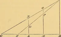 An illustration from Newton's principia, first book sections I, II, III, with notes and illustrations and a collection of problems, principally intended as examples of Newton's methods (1900)