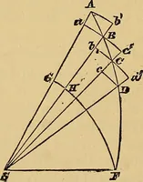 An illustration from Newton's principia, first book sections I, II, III, with notes and illustrations and a collection of problems, principally intended as examples of Newton's methods (1900)