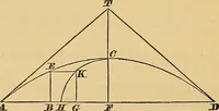 An illustration from Newton's principia, first book sections I, II, III, with notes and illustrations and a collection of problems, principally intended as examples of Newton's methods (1900)
