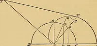 An illustration from Newton's principia, first book sections I, II, III, with notes and illustrations and a collection of problems, principally intended as examples of Newton's methods (1900)
