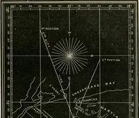 An illustration from A new treatise on the practice of navigation at sea : containing all the details necessary to enable the mariner to become a good practical navigator. (1902)