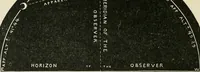Picture 47 of 48 from A new treatise on the practice of navigation at sea : containing all the details necessary to enable the mariner to become a good practical navigator. (1902), leaf 195