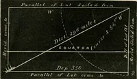 Picture 9 of 48 from A new treatise on the practice of navigation at sea : containing all the details necessary to enable the mariner to become a good practical navigator. (1902), leaf 39