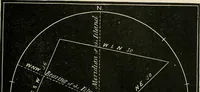 Picture 11 of 48 from A new treatise on the practice of navigation at sea : containing all the details necessary to enable the mariner to become a good practical navigator. (1902), leaf 42