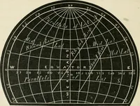 An illustration from A new treatise on the practice of navigation at sea : containing all the details necessary to enable the mariner to become a good practical navigator. (1902)