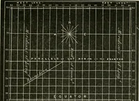 Picture 15 of 48 from A new treatise on the practice of navigation at sea : containing all the details necessary to enable the mariner to become a good practical navigator. (1902), leaf 52