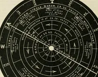 An illustration from A new treatise on the practice of navigation at sea : containing all the details necessary to enable the mariner to become a good practical navigator. (1902)