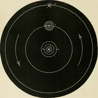 An illustration from A new treatise on the practice of navigation at sea : containing all the details necessary to enable the mariner to become a good practical navigator. (1902)