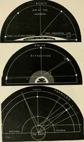 An illustration from A new treatise on the practice of navigation at sea : containing all the details necessary to enable the mariner to become a good practical navigator. (1902)