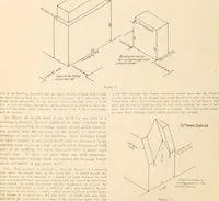 An illustration from New York city building zone resolution restricting the height and use of buildings and prescribing the minimum sizes of their yards and courts; with explanatory notes that will be helpful to owners, builders and architects (1920)