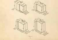 An illustration from New York city building zone resolution restricting the height and use of buildings and prescribing the minimum sizes of their yards and courts; with explanatory notes that will be helpful to owners, builders and architects (1920)