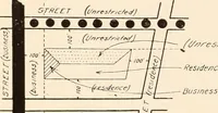 An illustration from New York city building zone resolution restricting the height and use of buildings and prescribing the minimum sizes of their yards and courts; with explanatory notes that will be helpful to owners, builders and architects (1920)