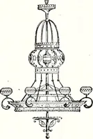 An illustration from New York City record and building trades directory (1892)