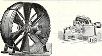 Picture 31 of 72 from New York City record and building trades directory (1892), leaf 730