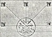 An illustration from New York City record and building trades directory (1892)