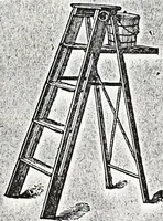 An illustration from New York City record and building trades directory (1892)