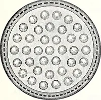 An illustration from New York City record and building trades directory (1892)