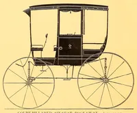 An illustration from The New York coach-maker's magazine (1858)