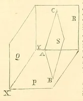 An illustration from The New York coach-maker's magazine (1858)