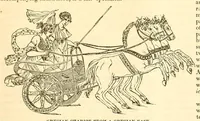 An illustration from The New York coach-maker's magazine (1858)