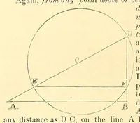 Picture 14 of 15 from The New York coach-maker's magazine (1858), leaf 304