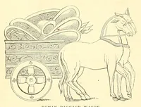 Picture 3 of 15 from The New York coach-maker's magazine (1858), leaf 56